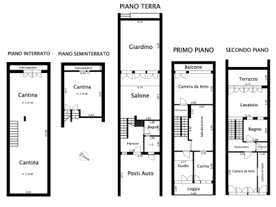 immagine annuncio 2 di 9