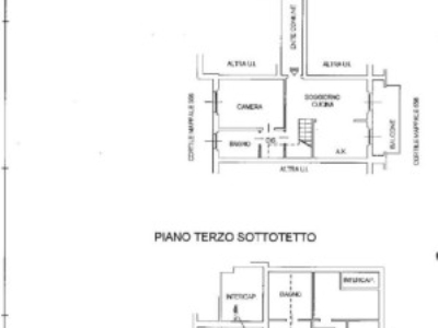 immagine annuncio 6 di 8