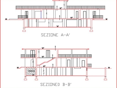 immagine annuncio 5 di 9