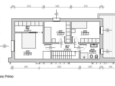 immagine annuncio 3 di 4