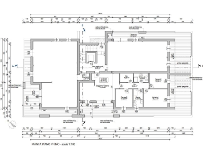 immagine annuncio 4 di 9