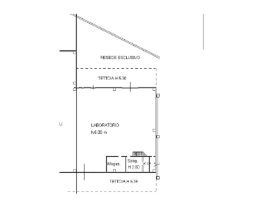 immagine annuncio 6 di 9