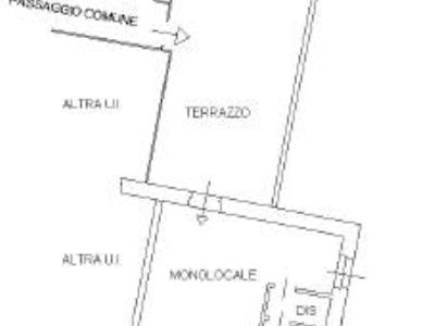 immagine annuncio 7 di 8