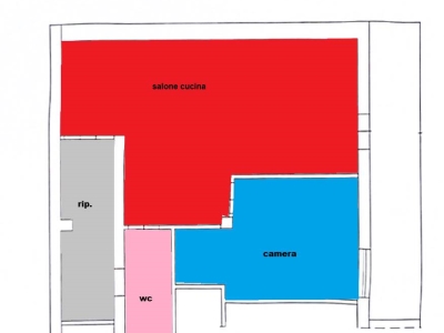 immagine annuncio 5 di 8