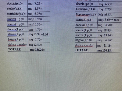 immagine annuncio 7 di 9