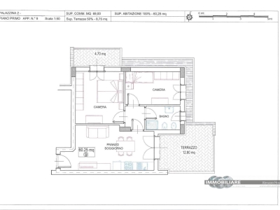 immagine annuncio 3 di 9