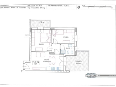 immagine annuncio 6 di 9