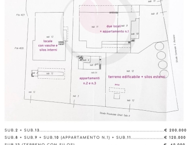 immagine annuncio 5 di 6