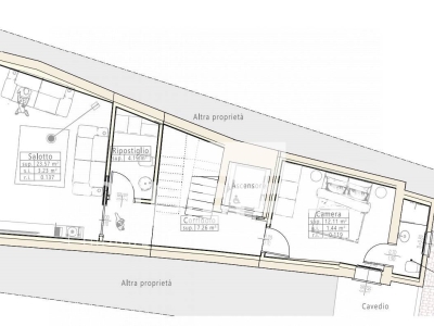 immagine annuncio 8 di 9