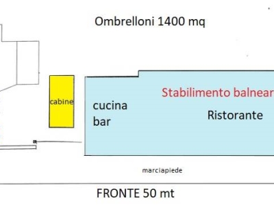 immagine annuncio 1 di 2