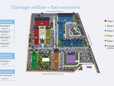 immagine annuncio 8 di 9