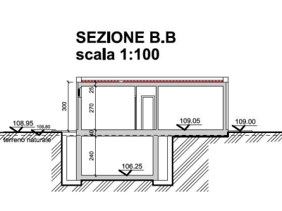 immagine annuncio 5 di 9