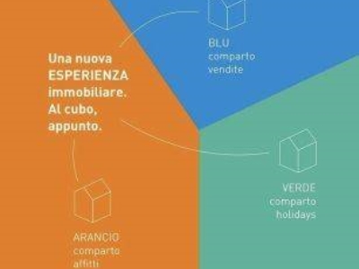 immagine annuncio 5 di 9
