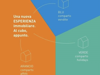 immagine annuncio 5 di 8