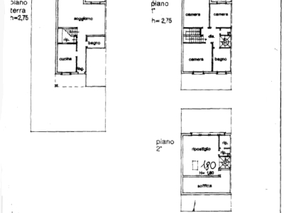 immagine annuncio 4 di 9