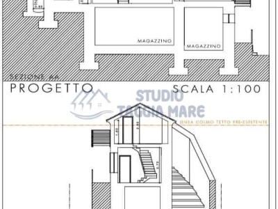 immagine annuncio 3 di 9