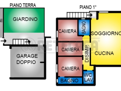immagine annuncio 5 di 6