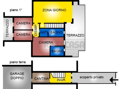 immagine annuncio 5 di 6