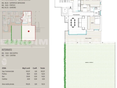 immagine annuncio 5 di 9