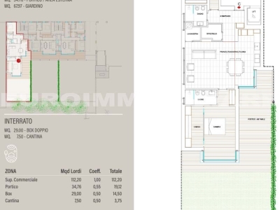immagine annuncio 7 di 9