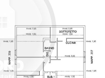 immagine annuncio 1 di 9