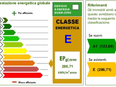 immagine annuncio 6 di 9