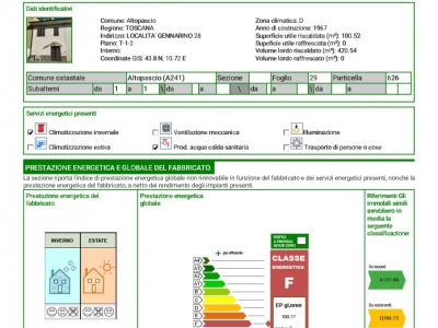 immagine annuncio 1 di 9