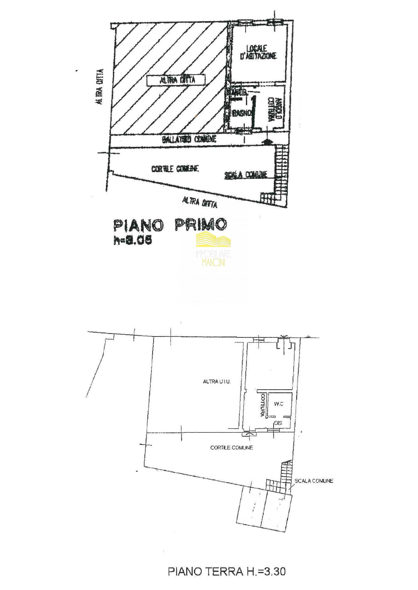 Appartamento in vendita a Trezzo sull'Adda, 2 locali, prezzo € 119.000 | PortaleAgenzieImmobiliari.it
