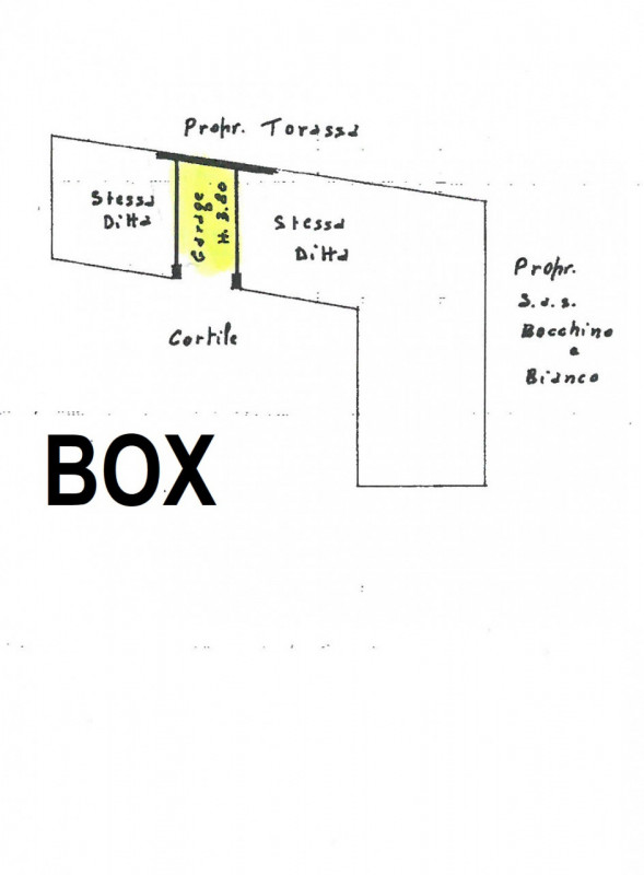 Box / Garage in Vendita a Moncalieri