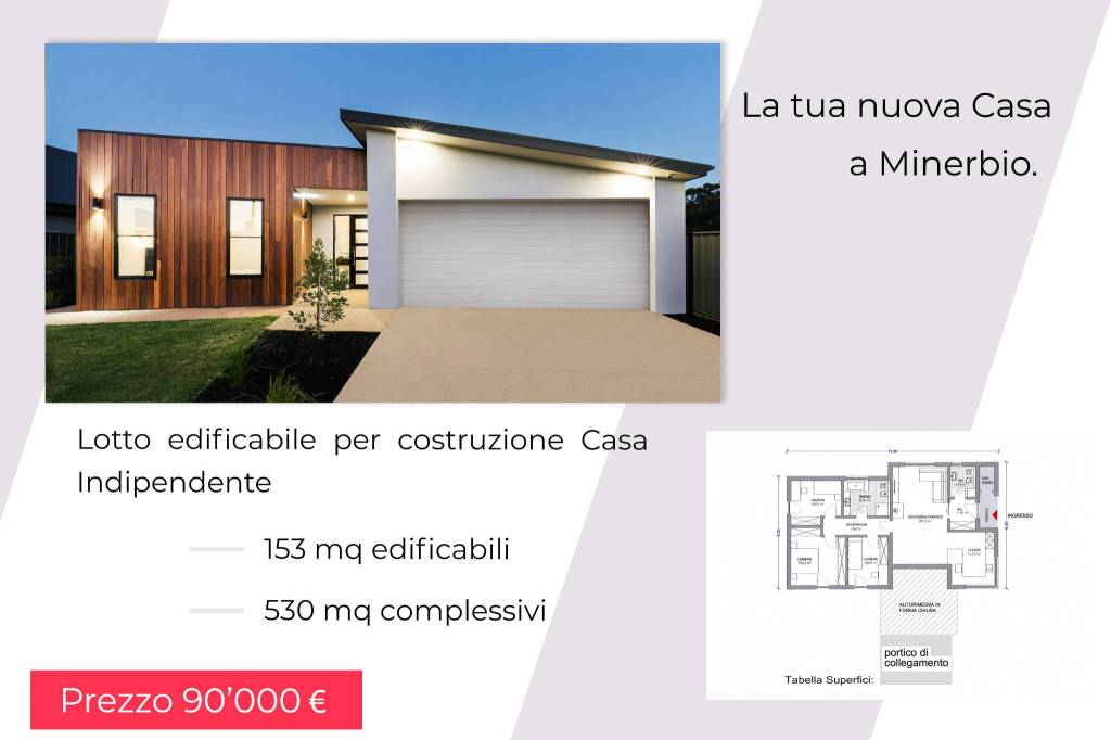 Terreno Edificabile Residenziale in vendita a Minerbio, 9999 locali, prezzo € 90.000 | PortaleAgenzieImmobiliari.it